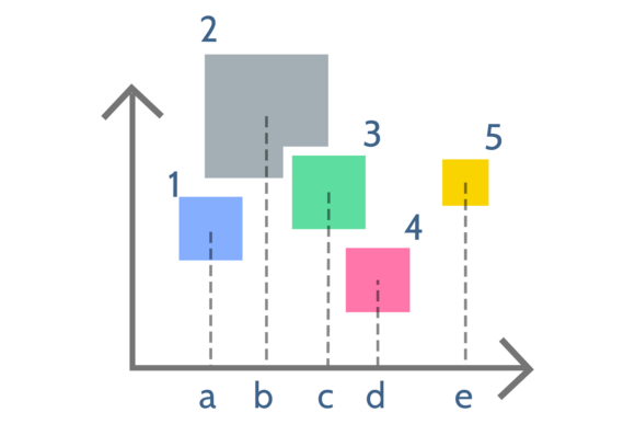 Square Scatter Plot. Business Infographi Graphics and Illustrations
